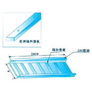 ZRC-BC-06阻燃隔（gé）熱墊板
