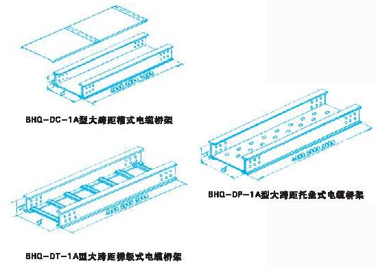 BHO-DC-T-P-1A型大跨距（jù）電纜橋